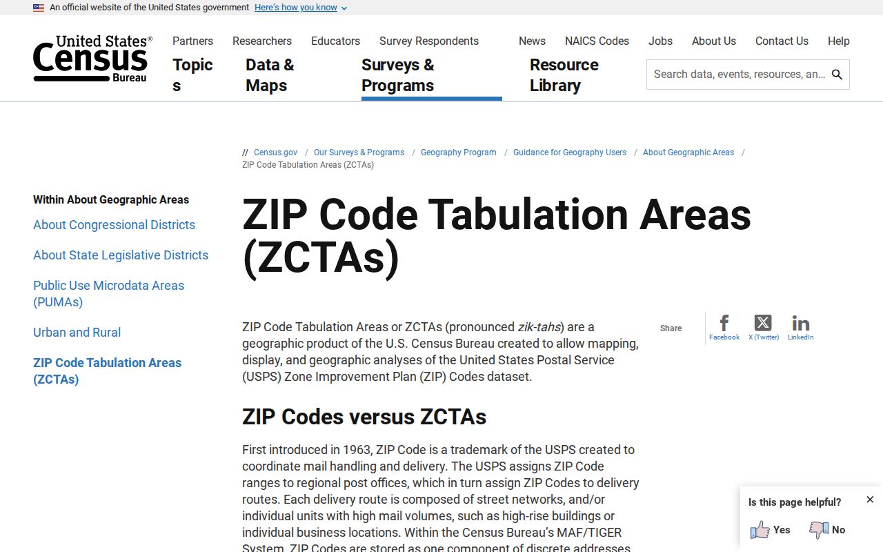 Shawnee ZIP code directory Census ZCTA guidance